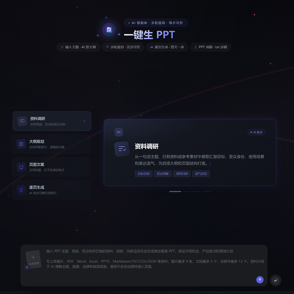 AIGC智能生成流程示例